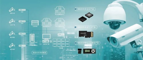 愛立信終端節能技術引領待機新突破，華大電子與全球TMT共筑智能安防與AI軟件發展新生態